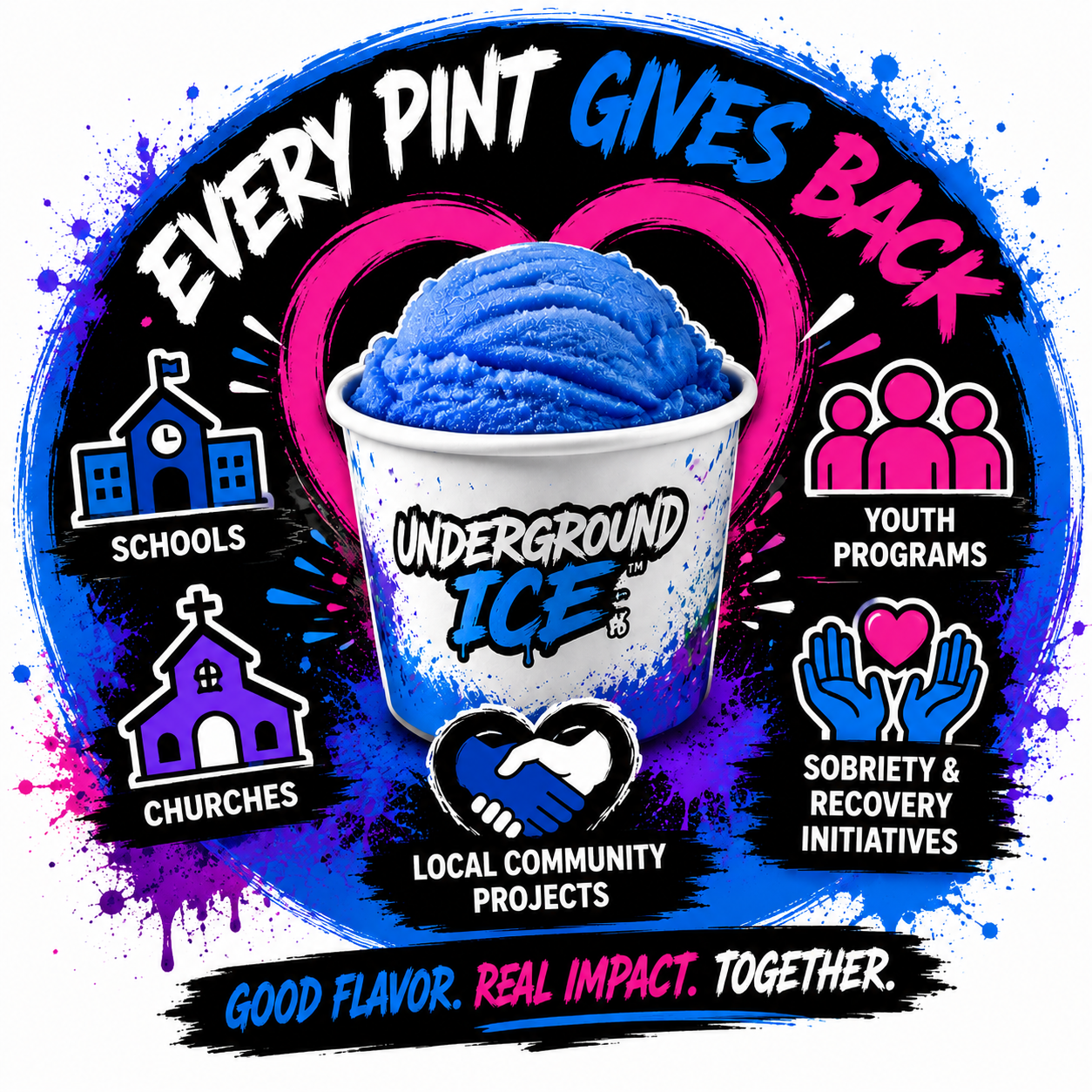 Every Pint Matters